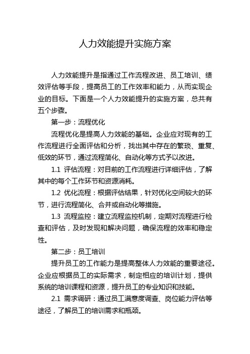 人力效能提升实施方案