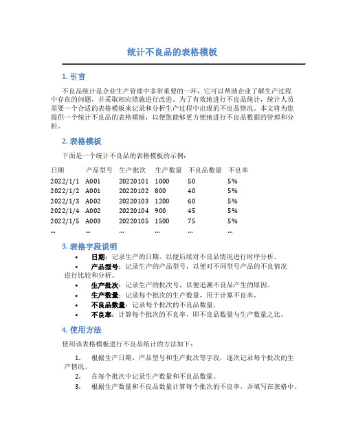 统计不良品的表格模板