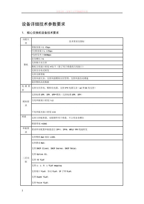 华为交换机路由器及防火墙技术参数要求