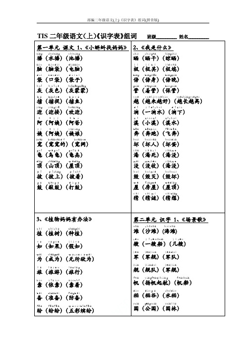 部编二年级语文(上)《识字表》组词(拼音版)