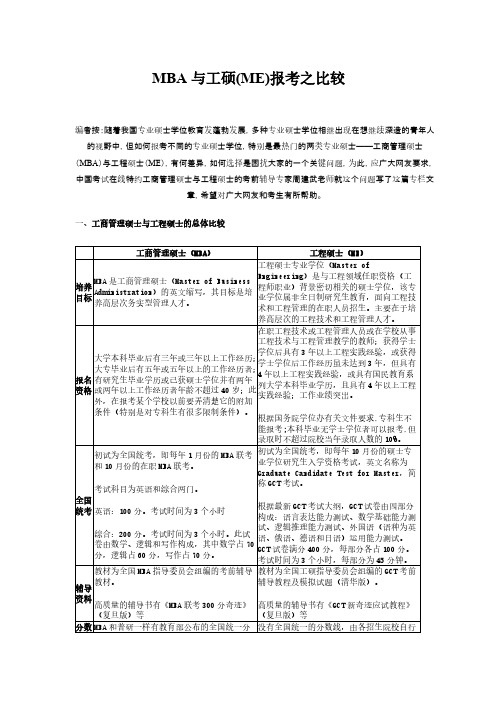 工程硕士与MBA的区别