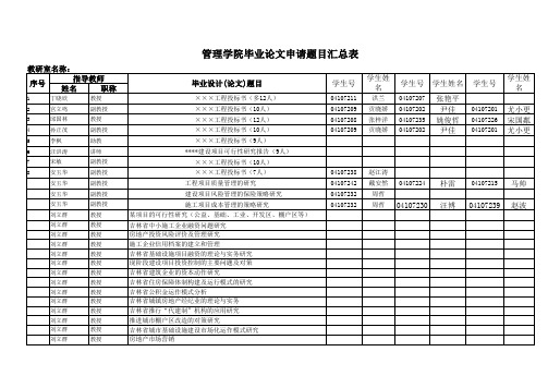 管理学院毕业论文申请题目汇总表(工程)(1)