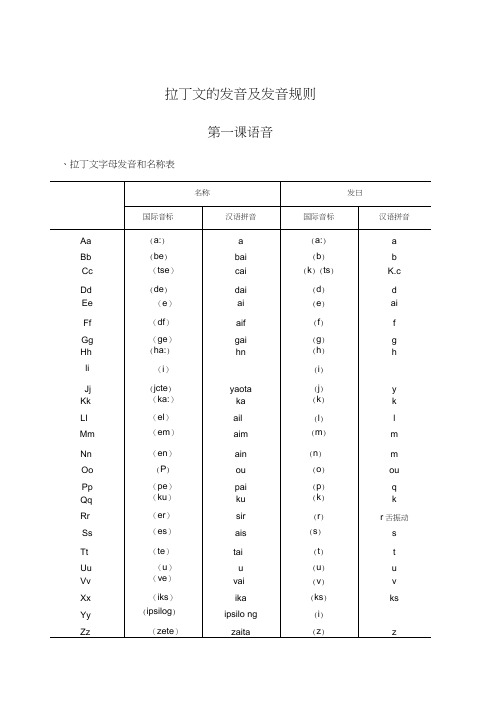 拉丁文学习