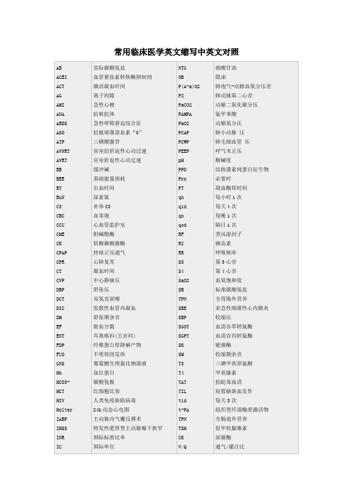 常用临床医学英文缩写中英文对照