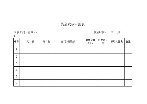 奖金发放审批表