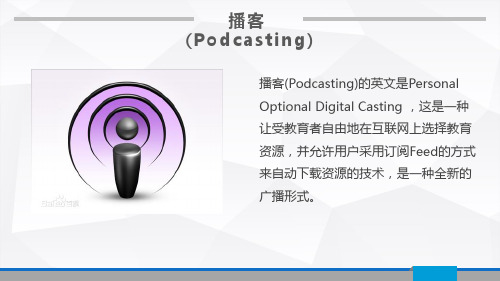 播客(Podcasting)+Wiki