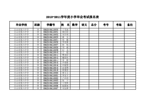 2011年小学毕业考试报名表