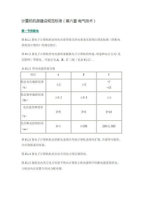 计算机机房建设规范标准