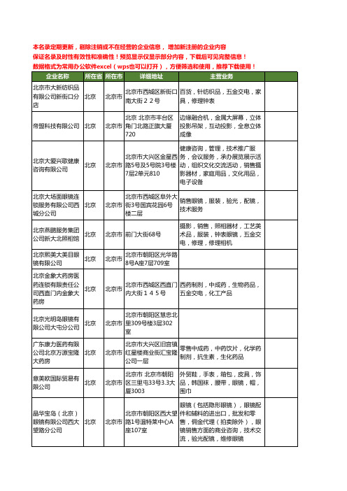 新版北京市大眼镜工商企业公司商家名录名单联系方式大全33家