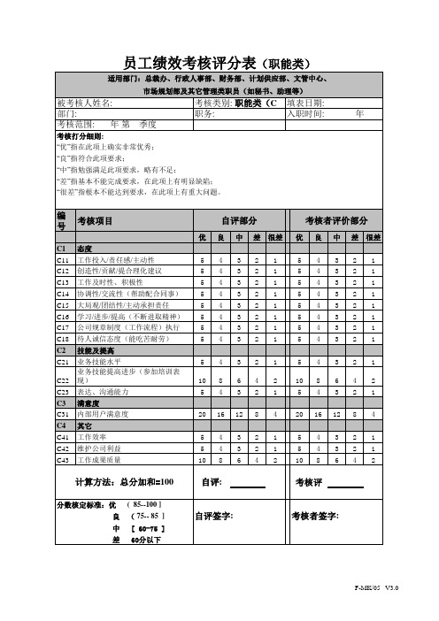 员工绩效考核评分表(职能类)