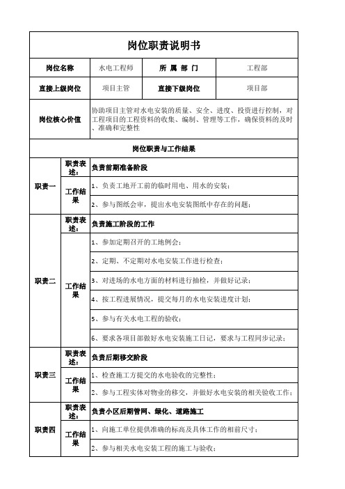 水电工程师岗位职责说明书表格