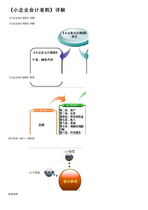 《小企业会计准则》详解