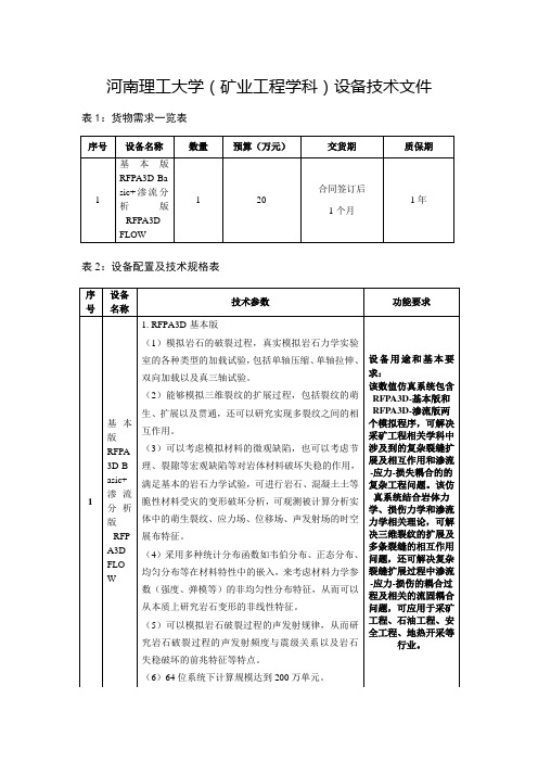 河南理工大学矿业工程学科设备技术文件