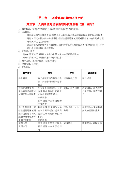 高中地理《人类活动对区域地理环境的影响》教案6 中图版必修3