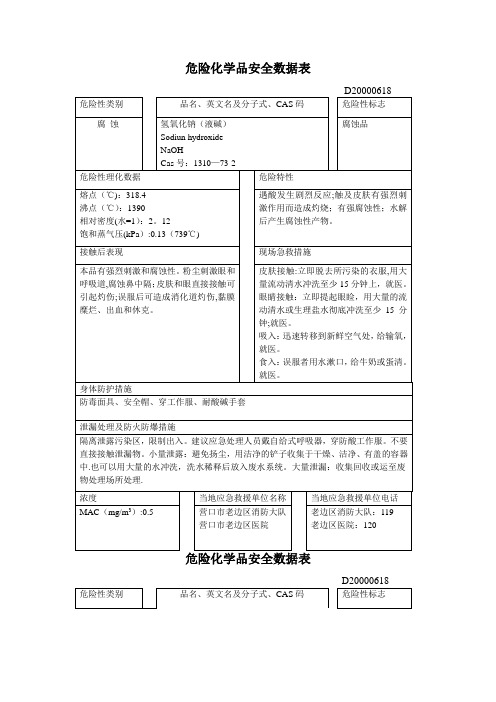 危险化学品安全数据表