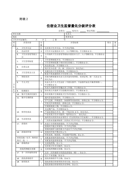 公共场所量化分级表