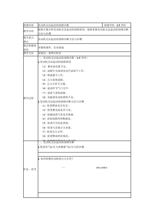 汽车综合故障诊断项目二汽车发动机故障诊断教案