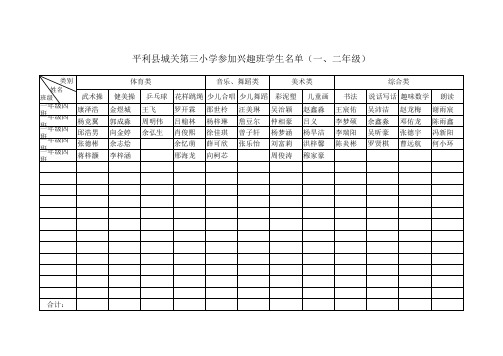 兴趣班名单