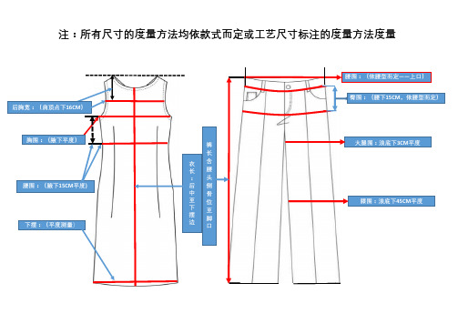 图文解说成衣尺寸度量方法