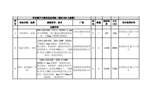 学员餐厅大厨房设备明细(满足500人就餐)