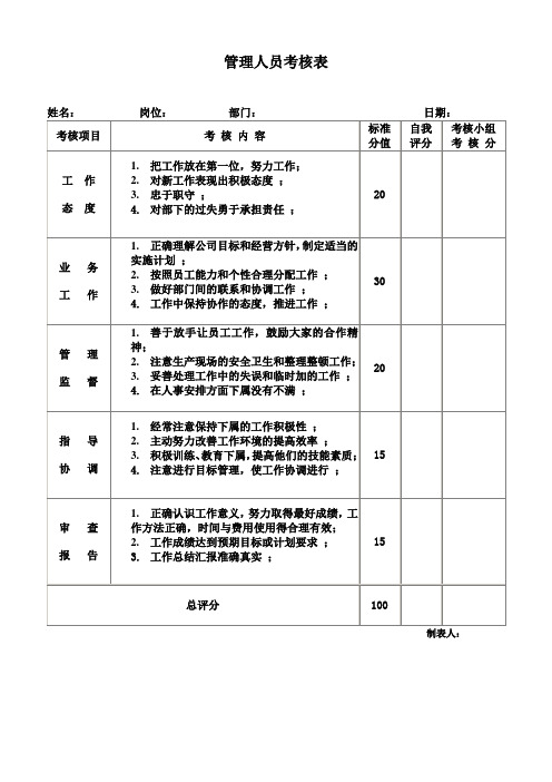 管理人员考核表