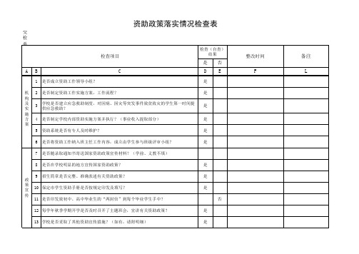 资助政策落实情况检查表