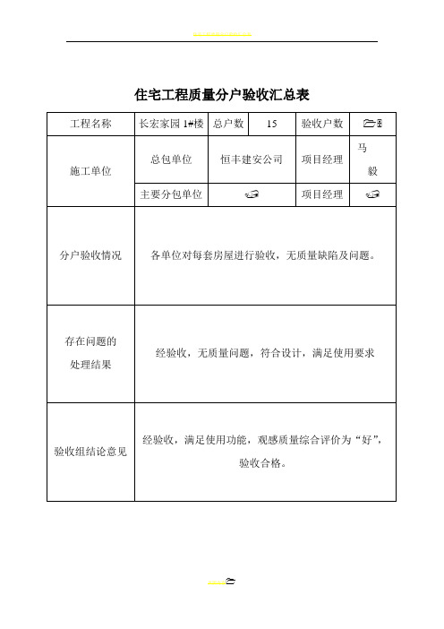 住宅工程质量分户验收汇总表84316