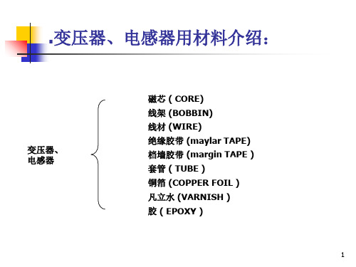 (精选)变压器、电感器之原材料介绍