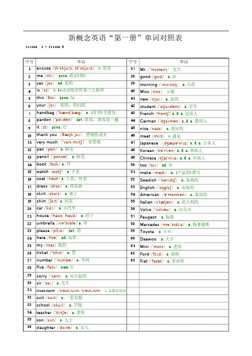 新概念第一册词汇表