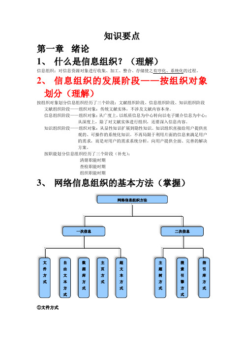 信息组织知识要点要点