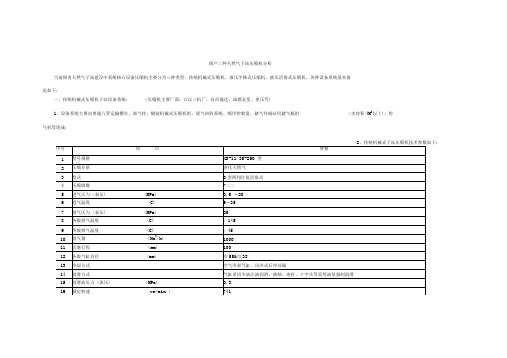 国产三种天然气子站压缩机研究