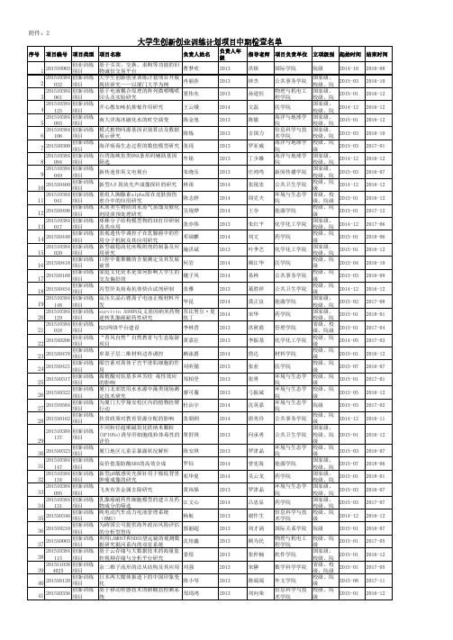 大学生创新创业训练计划项目中期检查名单