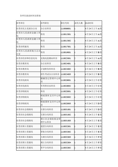 各单位面试时间安排表