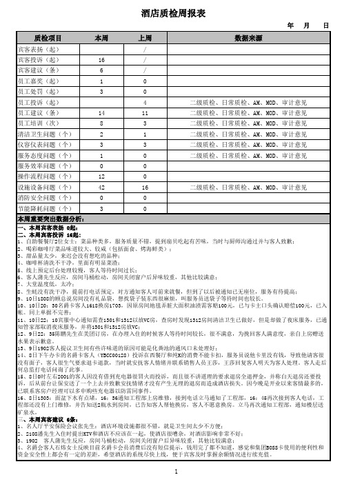 酒店质检周报表