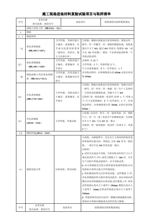 施工现场进场材料复验试验项目与取样清单