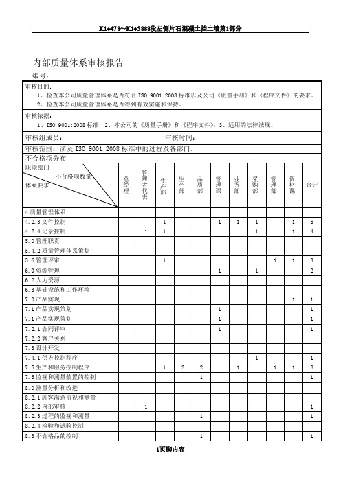 内部质量体系审核报告