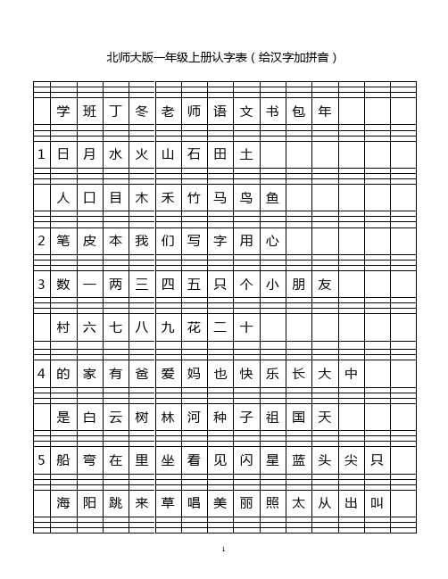 北师大版一年级语文上册认字表汉字加拼音 (1)