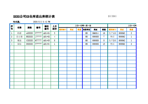 仓库进出统计表模板