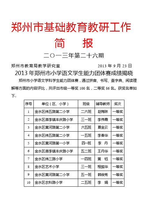 郑州市小学语文学生能力团体赛成绩揭晓