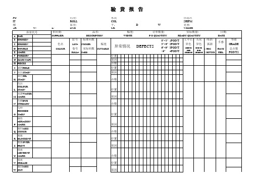 面料4分制验货报告