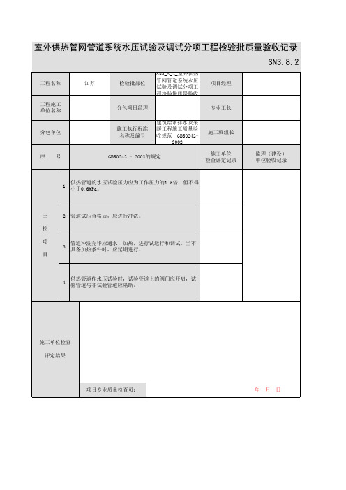 SN3_8_2_室外供热管网管道系统水压试验及调试分项工程检验批质量验收记录