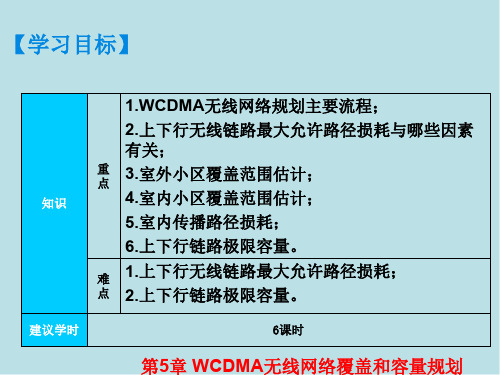 WCDMA无线网络规划与优化(第5章)