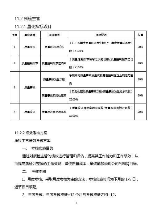 质检考核标准111