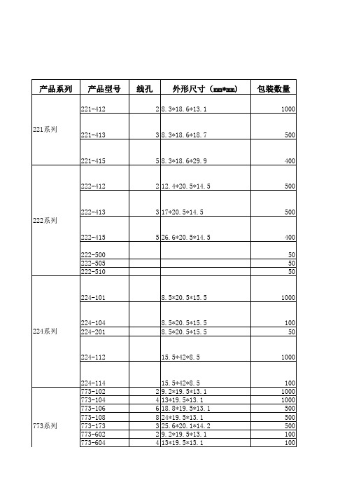 WAGO(万可)接线端子型号大全