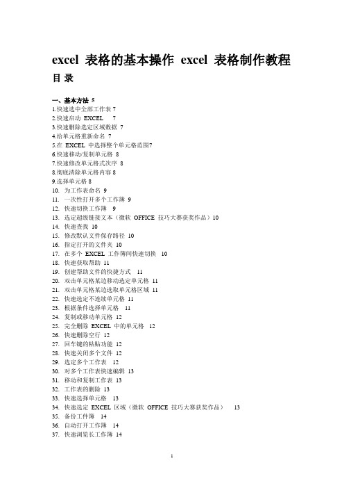 excel 表格制作教程