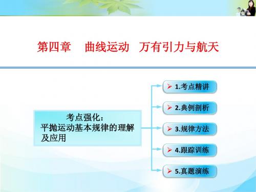 4-03-1-考点强化：平抛(类平抛)运动基本规律的理解及应用