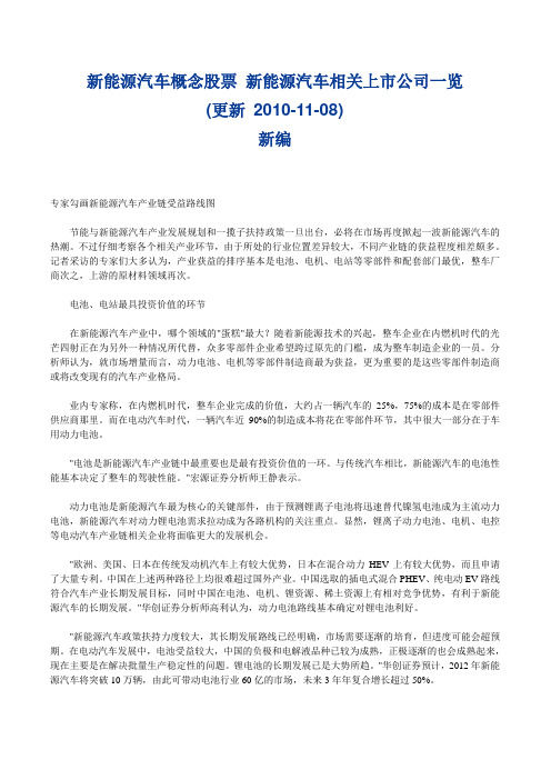 新能源汽车概念股票 及汽车相关上市公司一览=--新编