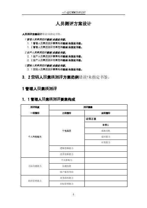 人员测评方案设计