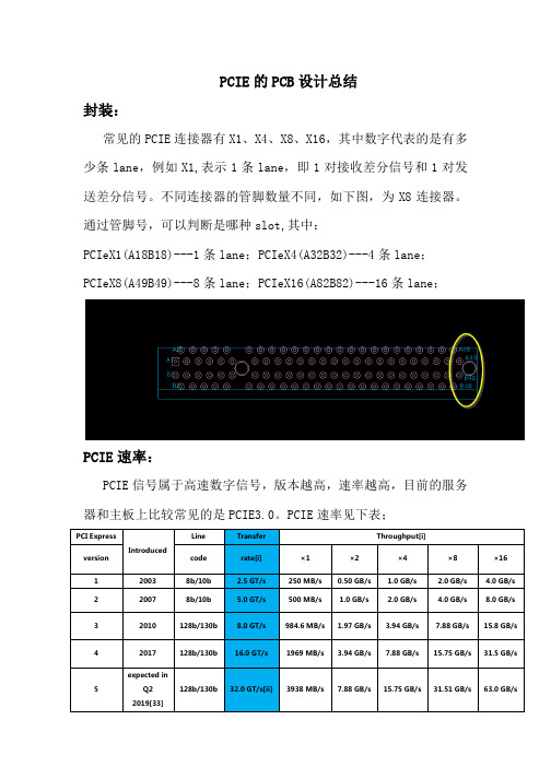 PCB设计---PCIE设计总结