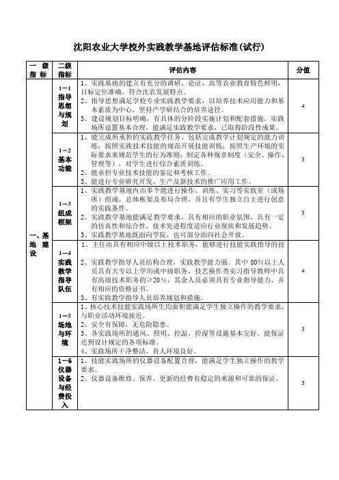 沈阳农业大学校外实践教学基地评估标准(试行 - 沈阳农业大学教务处